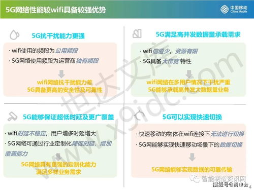 智联万物，驱动未来 中国移动5G工业互联网解决方案及其在移动互联网研发与维护中的创新实践