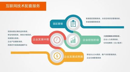 创新不止步，企业服务再升级 移动互联网研发与维护的纵深演进